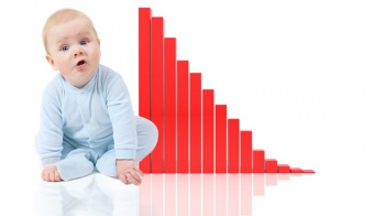 Пермский край теряет лидерство в рейтинге по уровню рождаемости