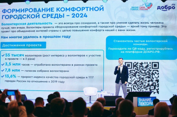 Прикамье входит в ТОП-5 субъектов России по количеству зарегистрированных волонтёров для голосования в рамках ФКГС